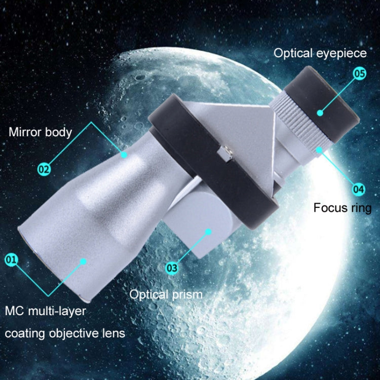 FEIRSH 8x20 Monocular Corner Telescope Outdoor Low Light Night Vision Portable Telescope, 8x20 Red Film