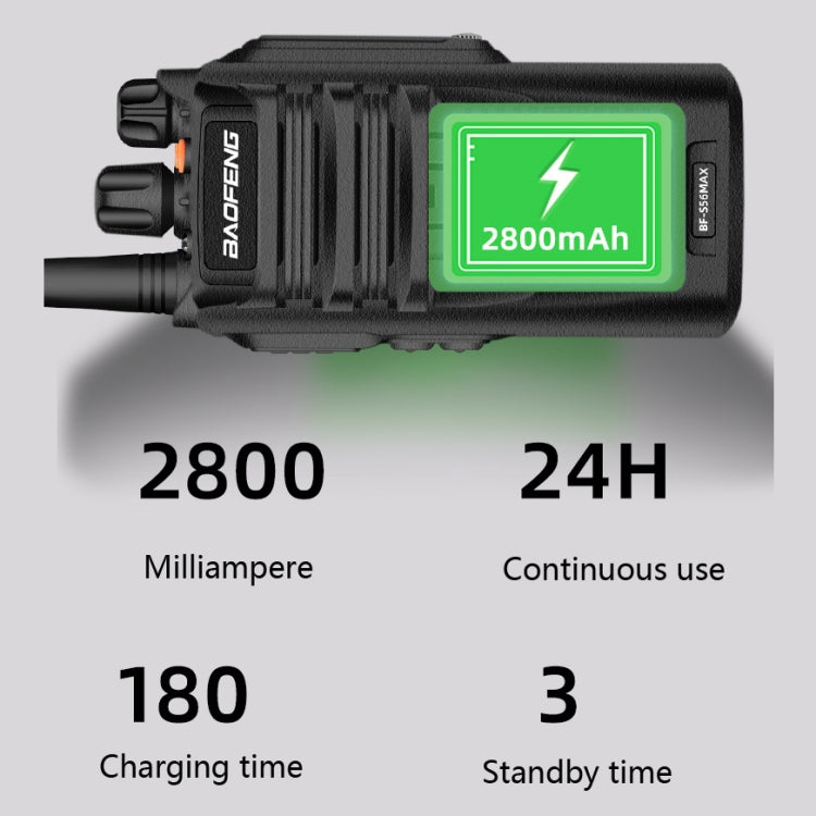 Baofeng BF-S56MAX High-power Waterproof Handheld Communication Device Walkie-talkie, AU Plug, EU Plug, US Plug, UK Plug
