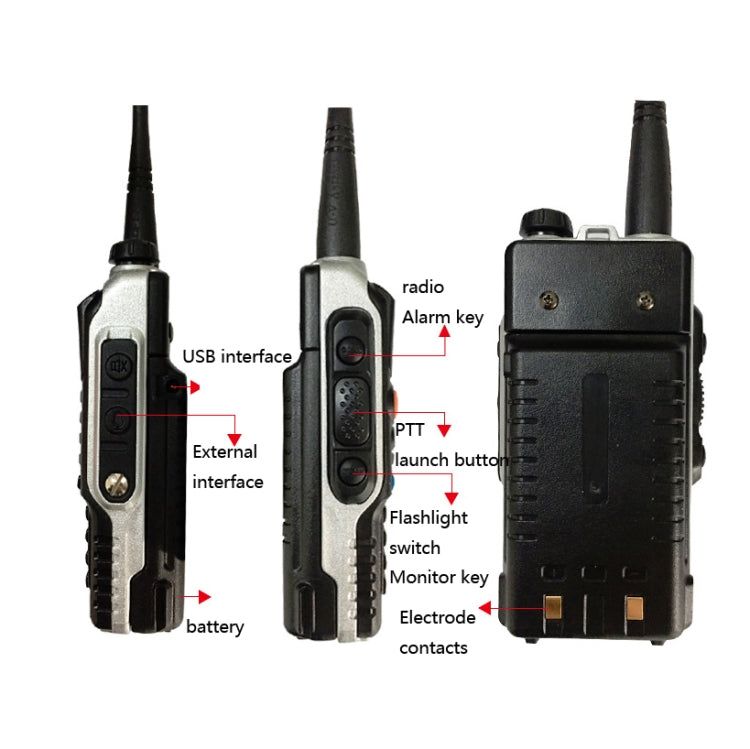Baofeng BF-B2Plus Outdoor 15km Mini High-power FM Walkie-talkie, AU Plug, US Plug