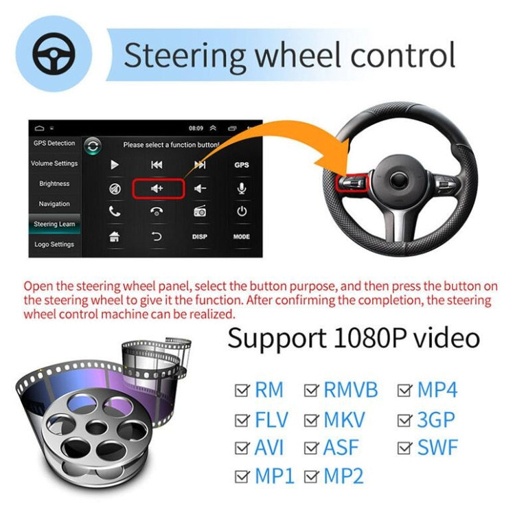 Universal Machine Android Smart Navigation Car Navigation DVD Reversing Video Integrated Machine, 9inch 1+16G Standard, 9inch 2+16G Standard, 9inch 2+32G Standard, 10inch 1+16G Standard, 10inch 2+16G Standard, 9inch 1+16G Standard+4 Lights Camera
