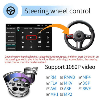 Universal Machine Android Smart Navigation Car Navigation DVD Reversing Video Integrated Machine, 9inch 1+16G Standard, 9inch 2+16G Standard, 9inch 2+32G Standard, 10inch 1+16G Standard, 10inch 2+16G Standard, 9inch 1+16G Standard+4 Lights Camera