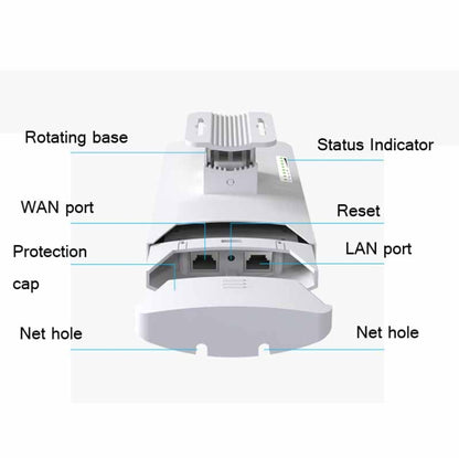 COMFAST CF-E120A 5.8G Outdoor Wireless High-Power Monitoring CPE Bridge, US Plug, EU Plug