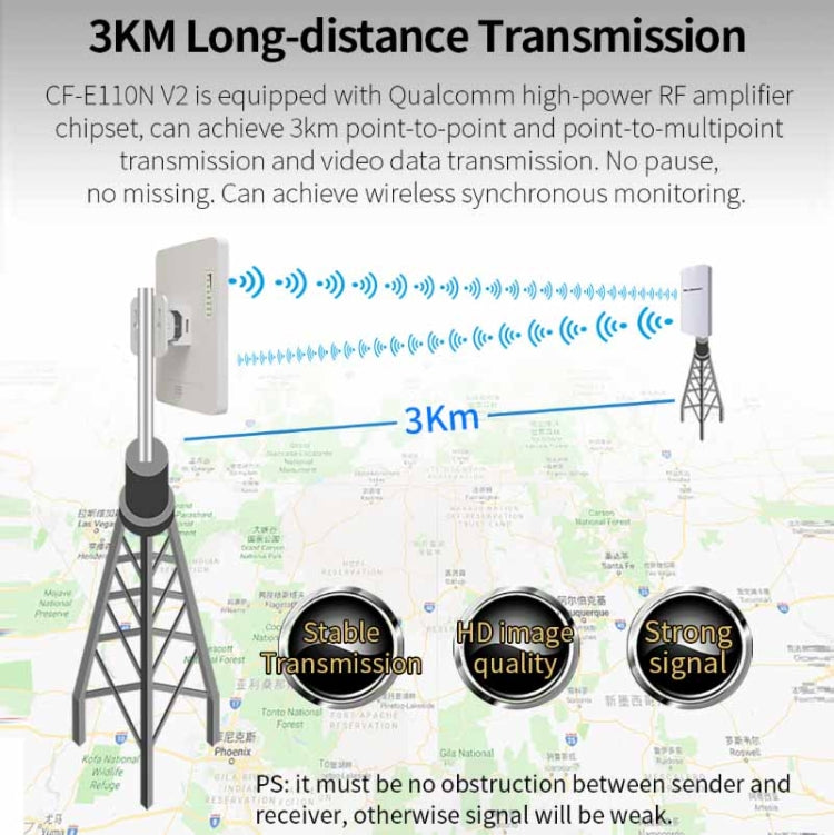 COMFAST CF-E120A 5.8G Outdoor Wireless High-Power Monitoring CPE Bridge, US Plug, EU Plug