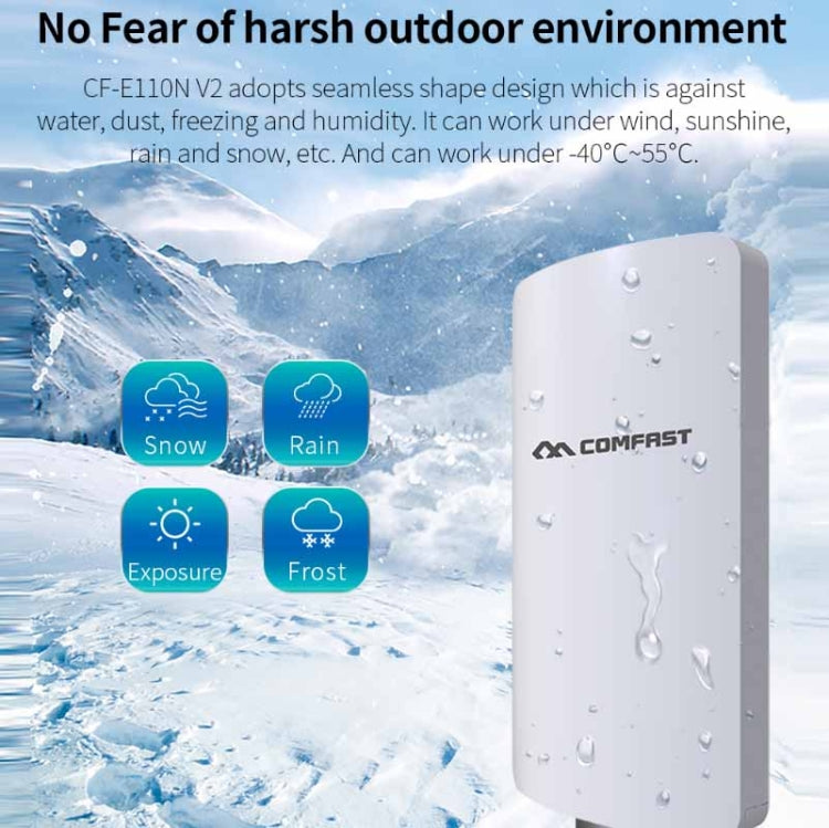 COMFAST CF-E120A 5.8G Outdoor Wireless High-Power Monitoring CPE Bridge, US Plug, EU Plug