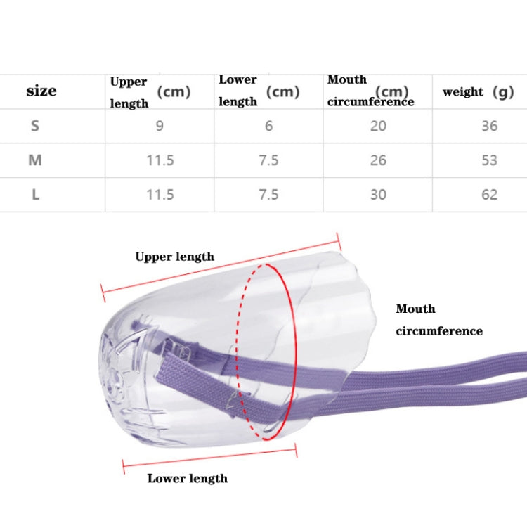 Pets Bathing Injection Anti-Bite Transparent Muzzle, M