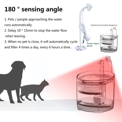 Y0101 Smart External Infrared Radar Sensor For Pet Water Dispenser, Radar Sensor For Pet Water Dispenser