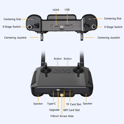WAVESHARE EyeLink-RC-S1 Octa-Core CPU Onboard 5.5-Inch Handheld Ground Station
