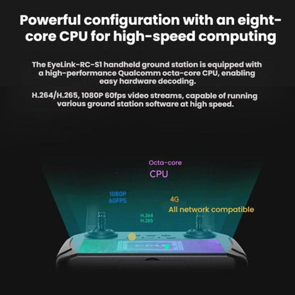 WAVESHARE EyeLink-RC-S1 Octa-Core CPU Onboard 5.5-Inch Handheld Ground Station