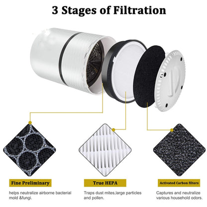 Air Hypa Filter Accessories for Levoit LV-H132 /LV-H132-RF