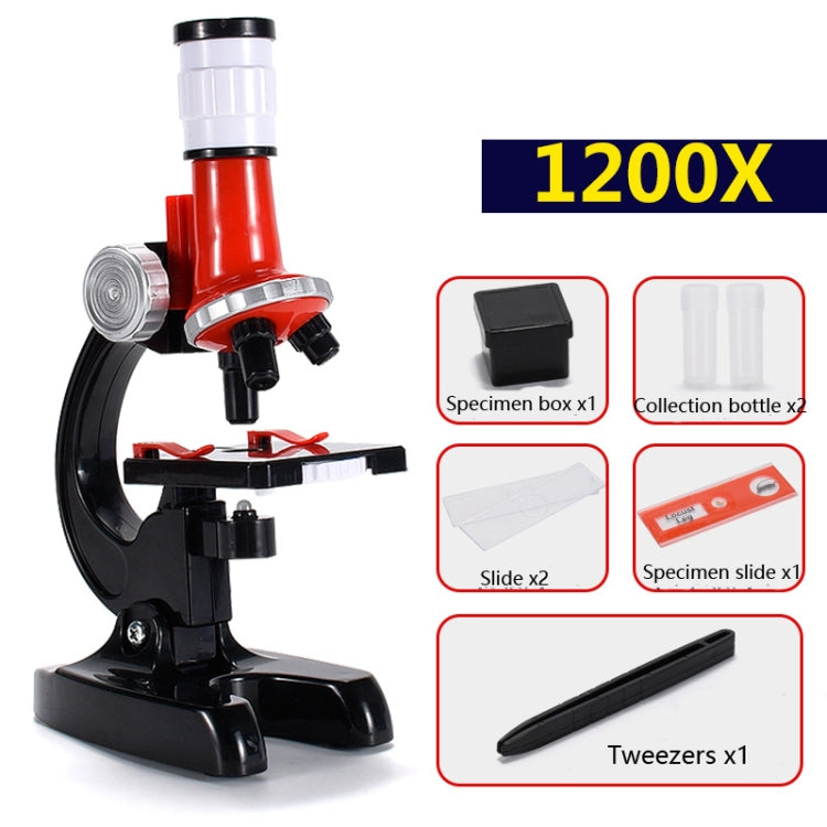 HD 1200 Times Microscope Toys Primary School Biological Science Experiment Equipment Children Educational Toys