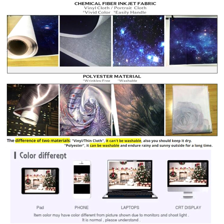 2.1m x 1.5m Children Birthday Theme Party Animal Cartoon Photography Background Cloth