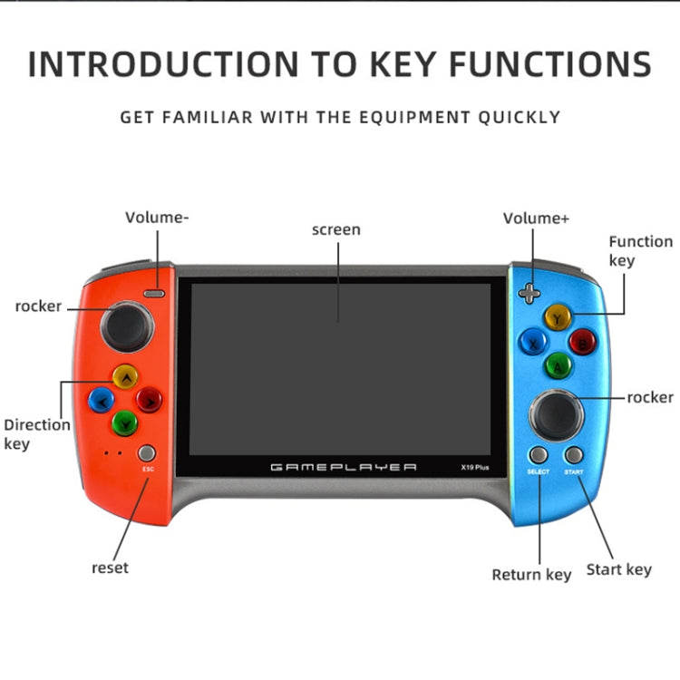 X19 Plus 5.1 inch Screen Handheld Game Console 8G Memory Support TF Card Expansion & AV Output, X19 Plus / Red, X19 Plus / Red+Blue, X19 Plus / Red+Yellow