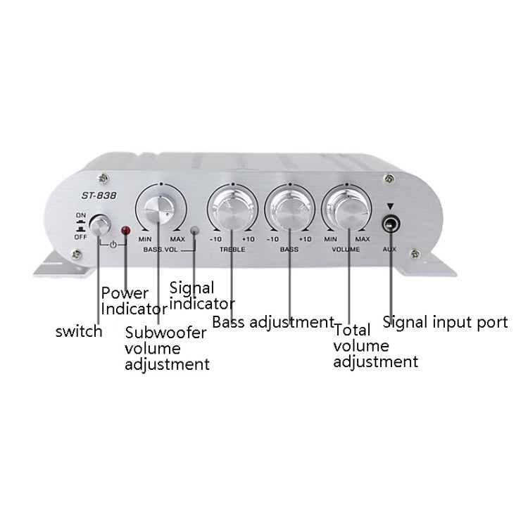 ST-838 Mini Digital Hi-Fi 2.1 Channel Power Amplifier Stereo Bass Audio Player CD MP3 MP4 PC Speaker, US Plug, EU Plug