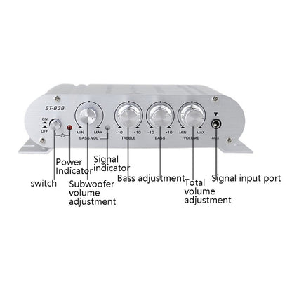 ST-838 Mini Digital Hi-Fi 2.1 Channel Power Amplifier Stereo Bass Audio Player CD MP3 MP4 PC Speaker, US Plug, EU Plug