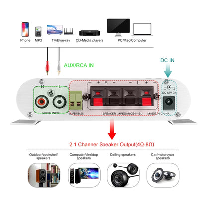 ST-838 Mini Digital Hi-Fi 2.1 Channel Power Amplifier Stereo Bass Audio Player CD MP3 MP4 PC Speaker, US Plug, EU Plug