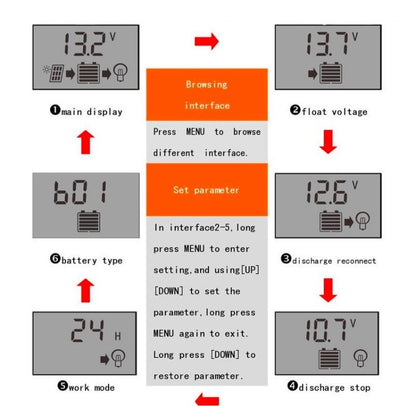 12V24V Simple Solar Controller Light Time Control Solar Charge And Discharge Controller With USB, 10A, 20A, 30A