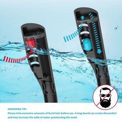 Snorkeling Mask Double Tube Silicone Full Dry Diving Mask Adult Swimming Mask Diving Goggles, S/M, L/XL