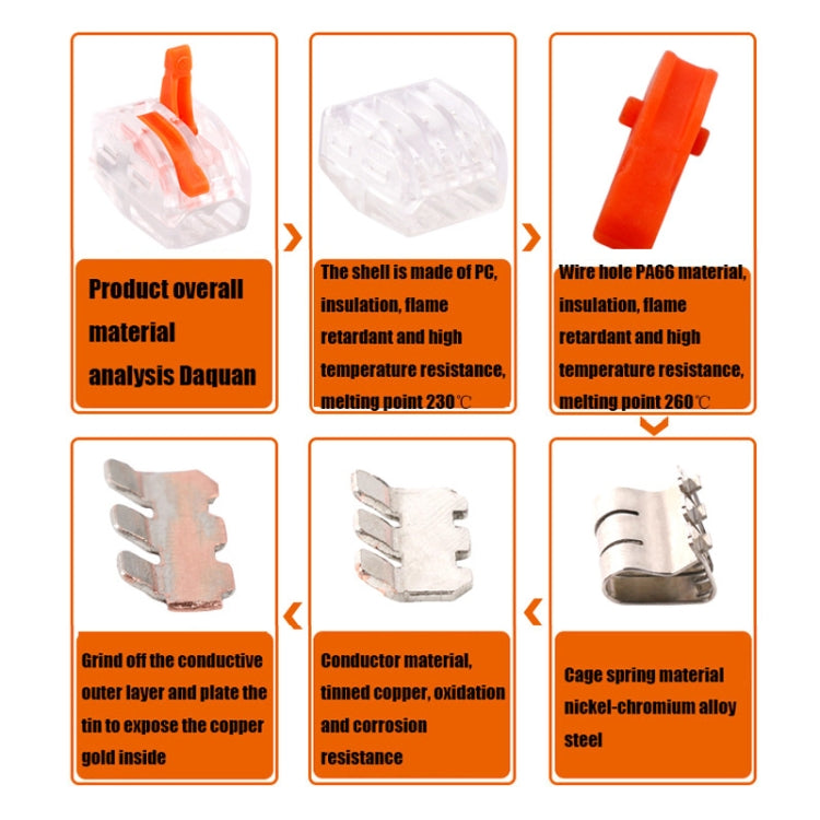 10 PCS VSE-412W Terminal Building Wiring Push-in Connector Quick Connection Terminal, VSE-412W