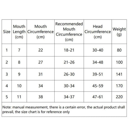 Fluorescent Dog Mouth Cover Pet Masks Anti-Bite And Bark Stopper Pet Supplies, Number 1, Number 2, Number 3, Number 4, Number 5