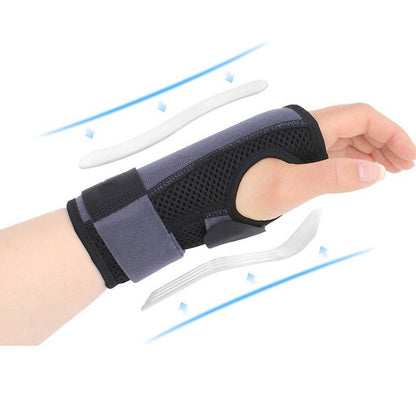 Two-Way Compression Stabilized Support Plate Wrist Brace Fracture Sprain Rehabilitation Wrist Brace, Specification: Right Hand S (Black), Left Hand S (Black), Right Hand S (Black), Left Hand M (Black), Right Hand M (Black), Left Hand L (Black)