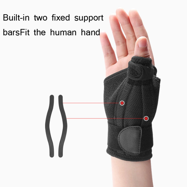 1 Paris Thumb Fracture Sprain Fixation Brace Tendon Sheath Breathable Wrist Brace, Wrist Brace