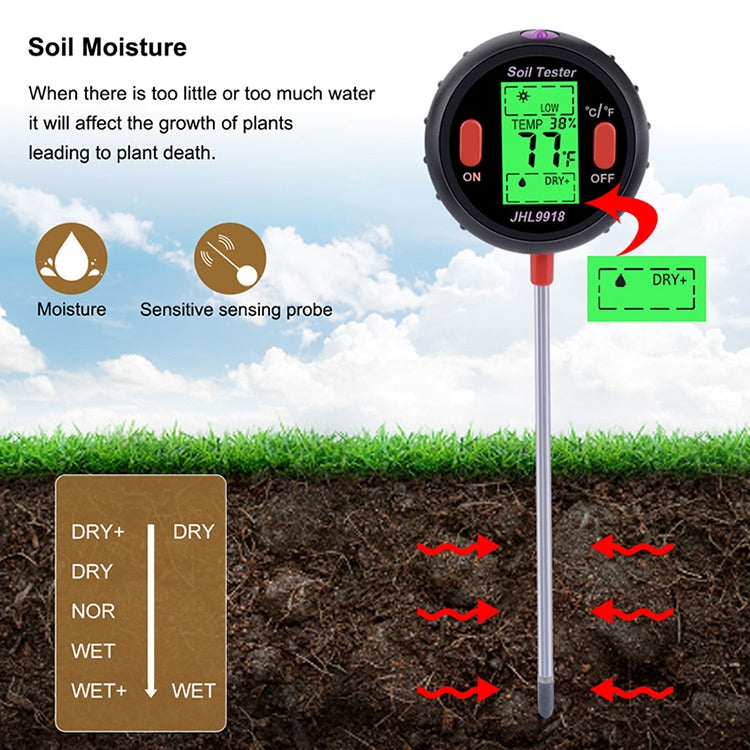 Five-In-One Soil Meter PH Humidity Temperature Photometry Detector PH Photometry Multifunctional Detector, 5 In 1