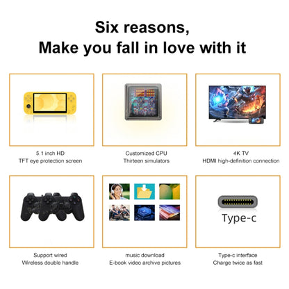 X20 LIFE Classic Games Handheld Game Console with 5.1 inch Screen & 8GB Memory, Support HDMI Output, X20 LIFE / Yellow, X20 LIFE / Blue, X20 LIFE / Gray