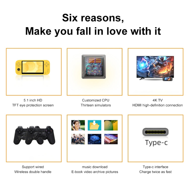 X20 LIFE Classic Games Handheld Game Console with 5.1 inch Screen & 8GB Memory, Support HDMI Output, X20 LIFE / Gray, X20 LIFE / Yellow, X20 LIFE / Blue