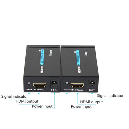 HDY-60 For HDMI to RJ45 60m Extender Single Network Cable to For HDMI Signal Amplifier