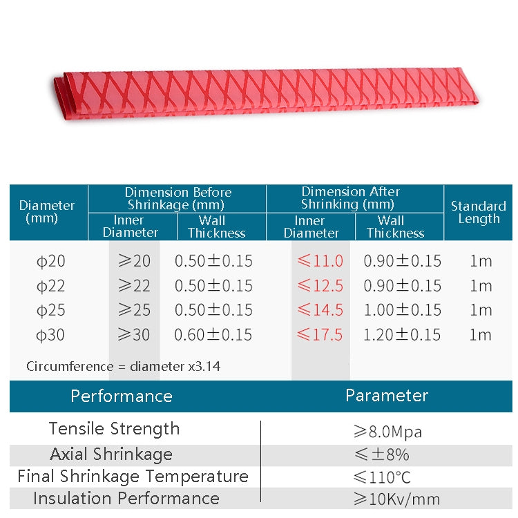 1m Fish Rod Heat Shrinkable Hand Handling Insulation Non-Slip Waterproof Sleeve, Diameter 20mm, Diameter 22mm, Diameter 25mm, Diameter 28mm, Diameter 30mm, Diameter 35mm, Diameter 18mm