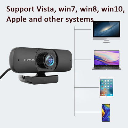 C60 Webcast Webcam High-Definition Computer Camera With Microphone, Cable Length: 2.5m, Super Clear Version 1080P