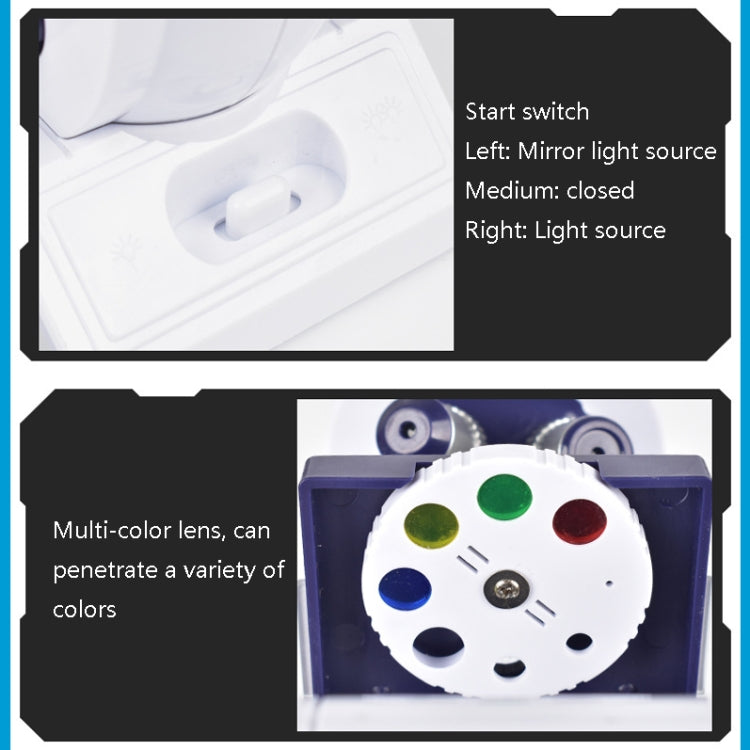 Student Simulation Biology Education Microscope