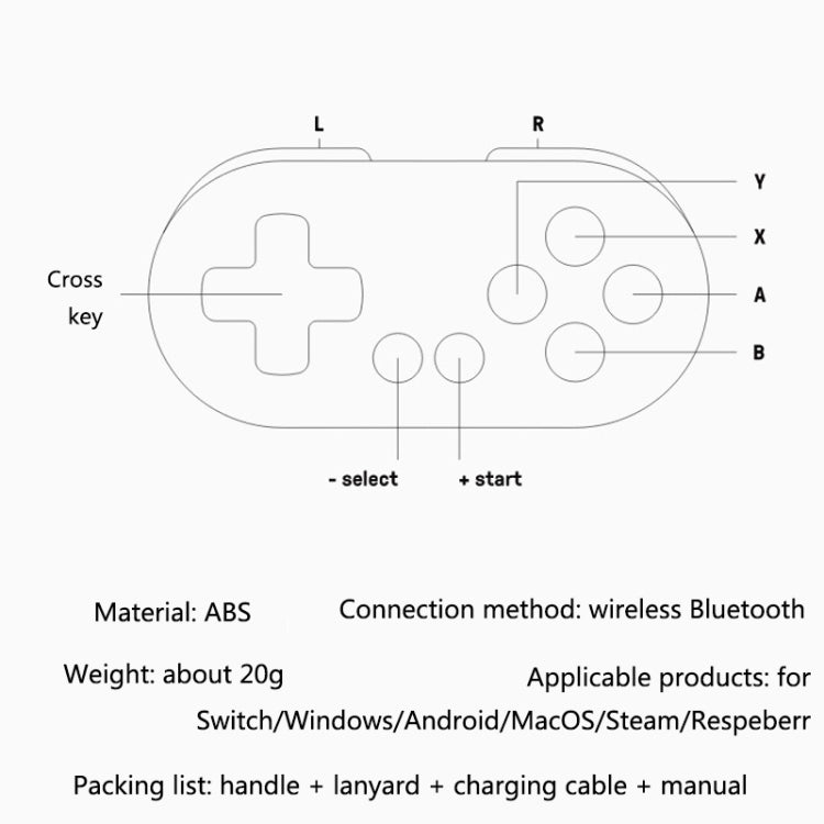 8Bitdo Zero2 Wireless Bluetooth Mini Handle For Switch / Windows / Android / MacOS / Steam / Respeberr, Yellow, Blue Green, Pink
