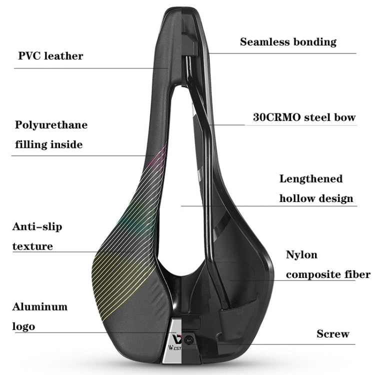 WEST BIKING YP0801118 Bicycle Comfort Cushion, YP0801118