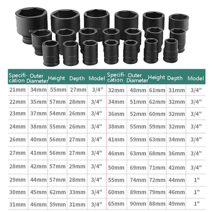 26 PCS / Set Hexagonal Heavy-Duty Socket Auto Repair Socket Wrench, 26 In 1 Wrench
