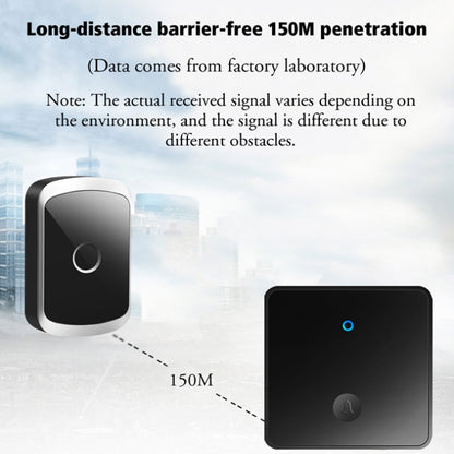 CACAZI FA50 1 For 1 Push-button Self-generating Wireless Doorbell, US Plug, EU Plug, UK Plug