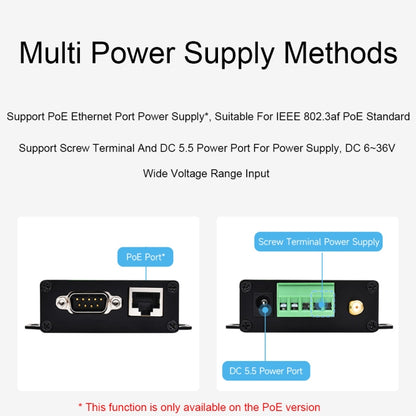 Waveshare Industrial Grade Serial Server RS232/485 to WiFi / Ethernet, RJ45 Network Port, RJ45 Network Port with POE Support