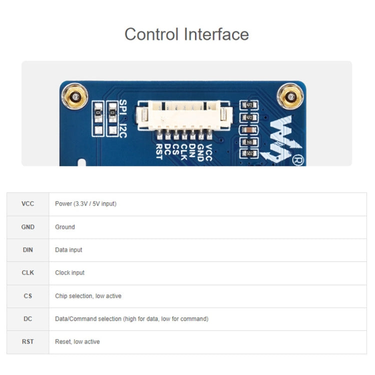 Waveshare 1.54 Inch OLED Display Module, 128×64 Resolution, SPI / I2C Communication