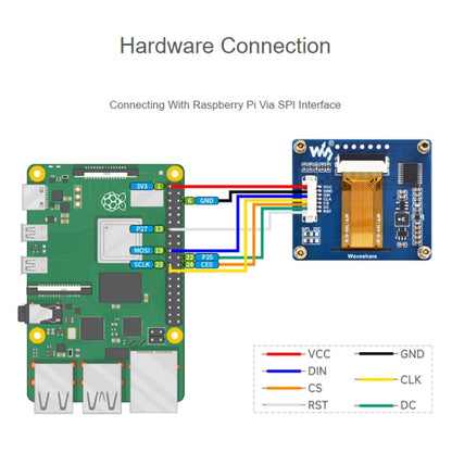 Waveshare 1.54 Inch OLED Display Module, 128×64 Resolution, SPI / I2C Communication