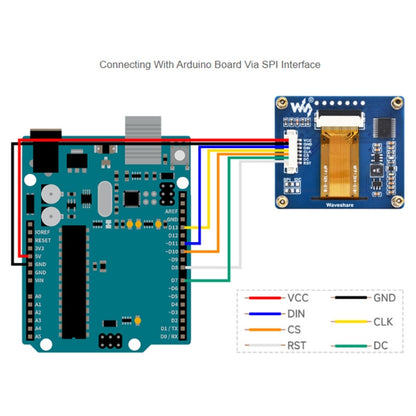 Waveshare 1.54 Inch OLED Display Module, 128×64 Resolution, SPI / I2C Communication