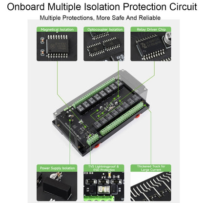 Waveshare 24921 Modbus RTU 16-Ch Relay Module, RS485 Interface, With Multiple Isolation Protection Circuits, 24921