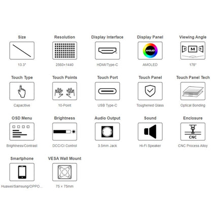 Waveshare 13.3 Inch 2K 2560×1440 HDMI/Type-C Display Interface AMOLED Touch Display, US Plug, EU Plug, UK Plug