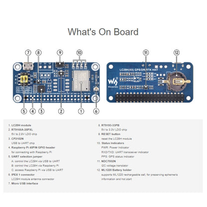 Waveshare For Raspberry Pi LC29H Series Dual-Band L1+L5 Positioning GPS Module, (AA) GPS HAT, (BS) GPS/RTK HAT, (DA) GPS/RTK HAT