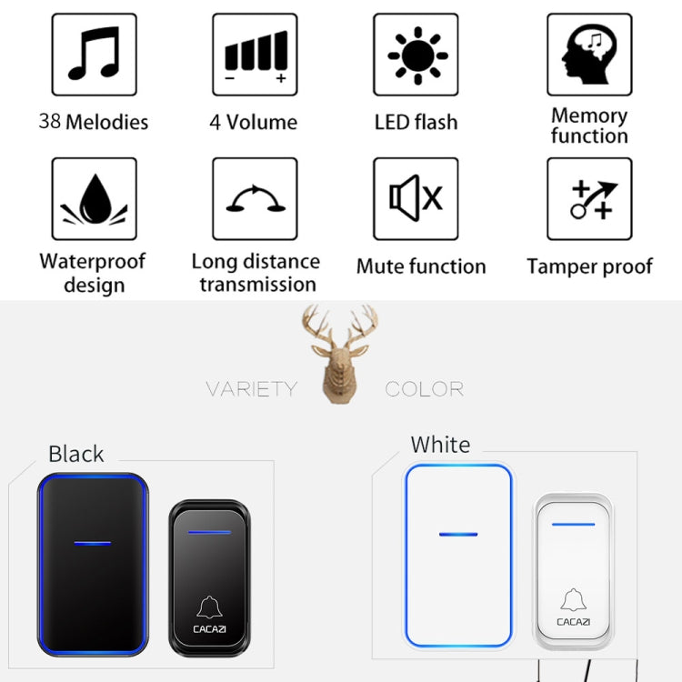 CACAZI Home Smart Digital Wireless Doorbell Remote Electronic Doorbell Elderly Pager, US Plug, EU Plug, UK Plug