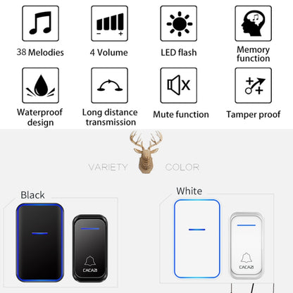 CACAZI Home Smart Digital Wireless Doorbell Remote Electronic Doorbell Elderly Pager, US Plug, EU Plug, UK Plug