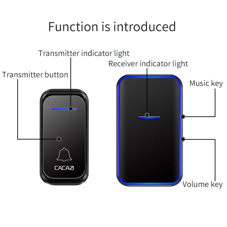 CACAZI Home Smart Digital Wireless Doorbell Remote Electronic Doorbell Elderly Pager, US Plug, EU Plug, UK Plug