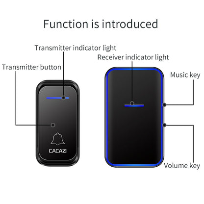 CACAZI Home Smart Digital Wireless Doorbell Remote Electronic Doorbell Elderly Pager, US Plug, EU Plug, UK Plug