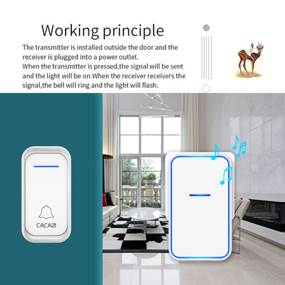 CACAZI Home Smart Digital Wireless Doorbell Remote Electronic Doorbell Elderly Pager, US Plug, EU Plug, UK Plug