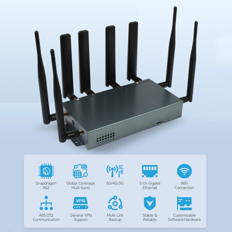 Waveshare RM520N-GL Wireless CPE Industrial 5G Router, Snapdragon X62 Onboard, US Plug, EU Plug, UK Plug