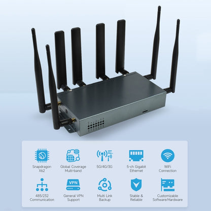 Waveshare RM520N-GL Wireless CPE Industrial 5G Router, Snapdragon X62 Onboard, US Plug, EU Plug, UK Plug